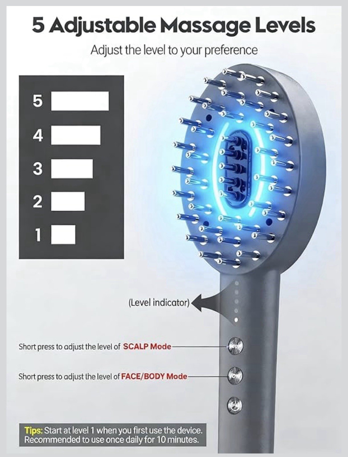 3-in-1 Electric Scalp Massager Brush, Vibrating Scalp Massager Comb..