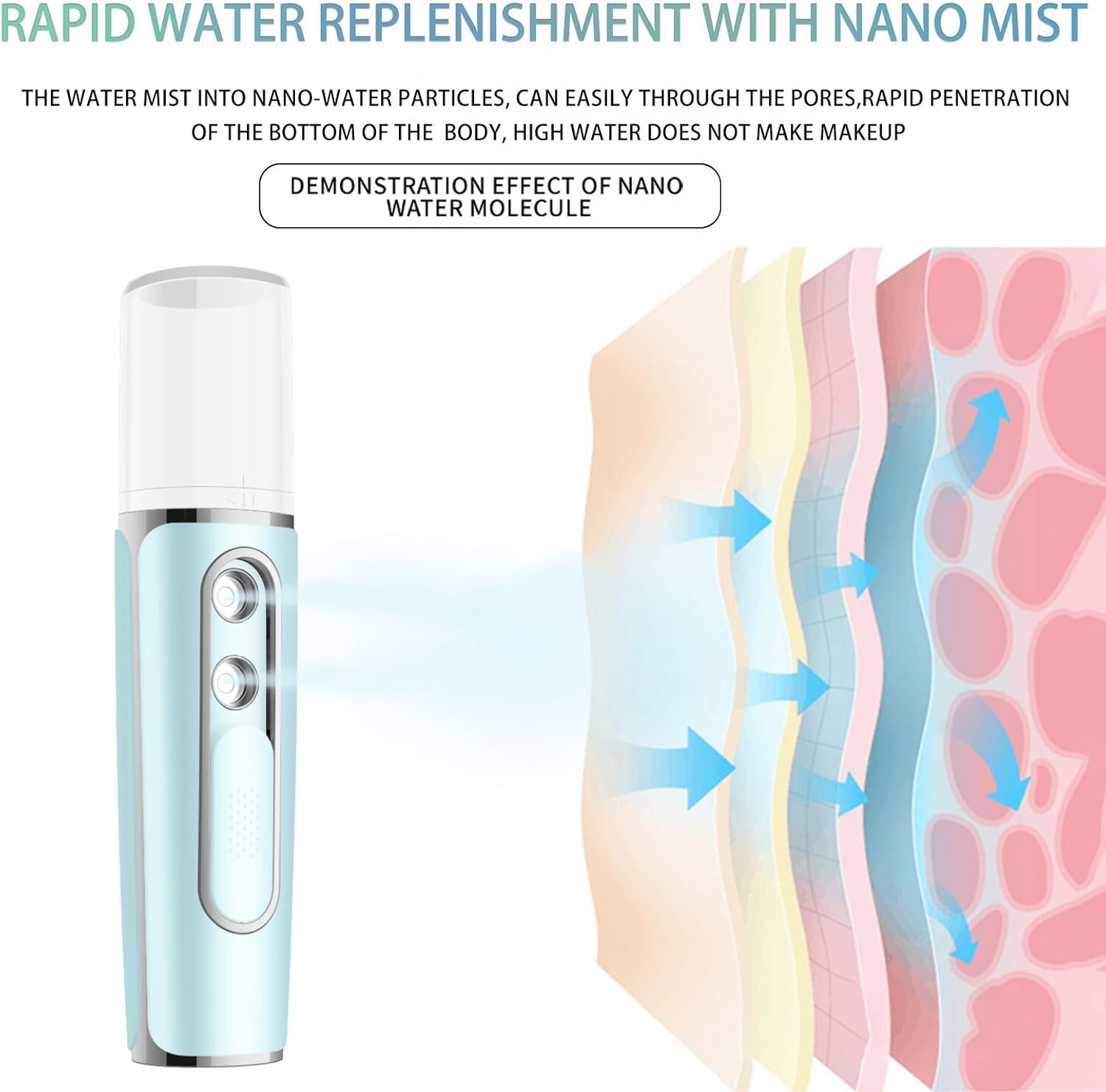 Nano Facial Mister, Cool Mist Face Steamer with Spray Nozzle, USB Rechargeable