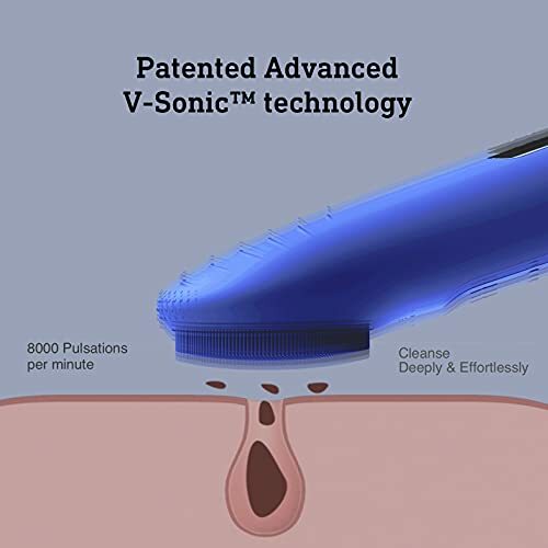Sonic Facial Cleansing Brush Waterproof Face Scrub Brush For Men Women Rechargea