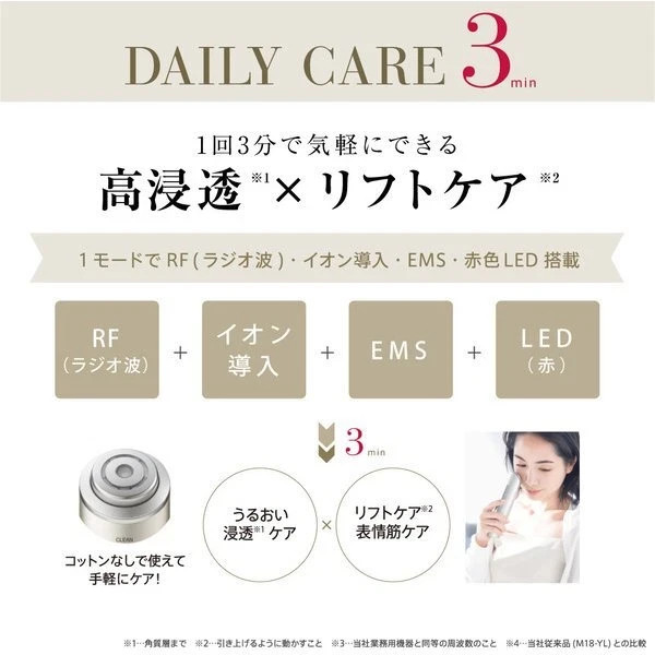 YA-MAN YAMAN Photo Plus Shiny Neo YJFM18N Champaign Gold Beauty Facial Device
