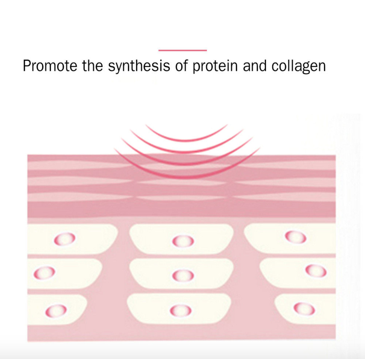 Neck Care and Wrinkle Removal Device – Reduce Double Chin