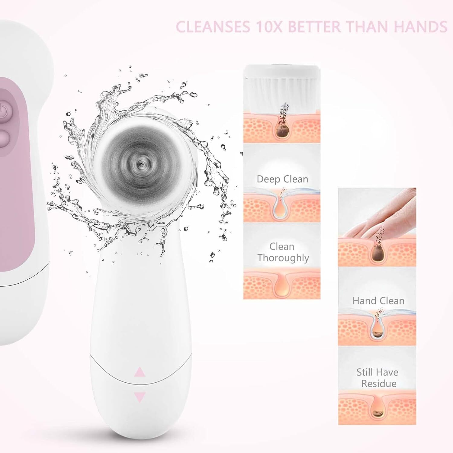 Depurador facial, cepillo de limpieza facial, cuidado de la piel exfoliante