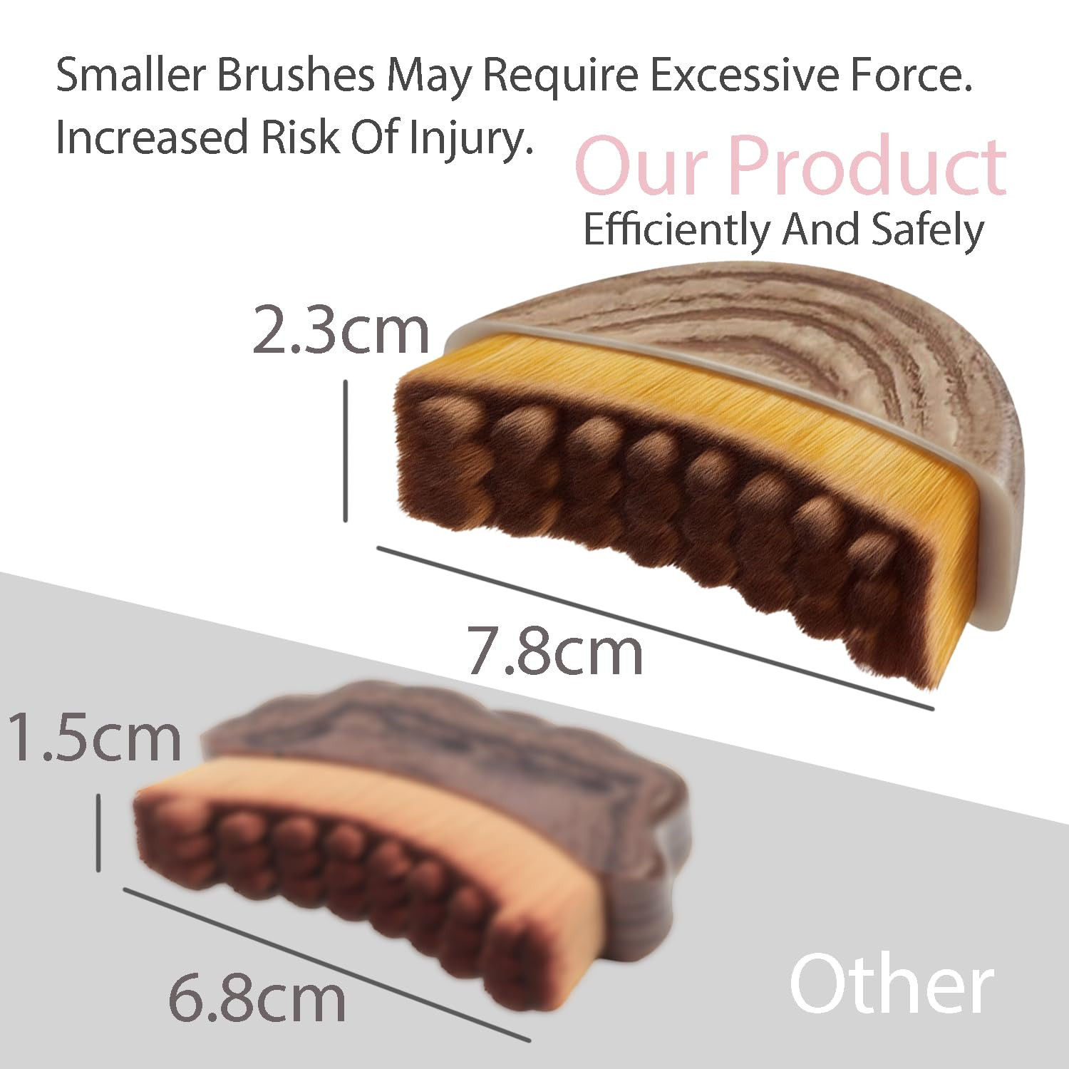 New Lymphatic Contour Face Brush, Face Brush for Lymphatic Drainage,Soft Facial
