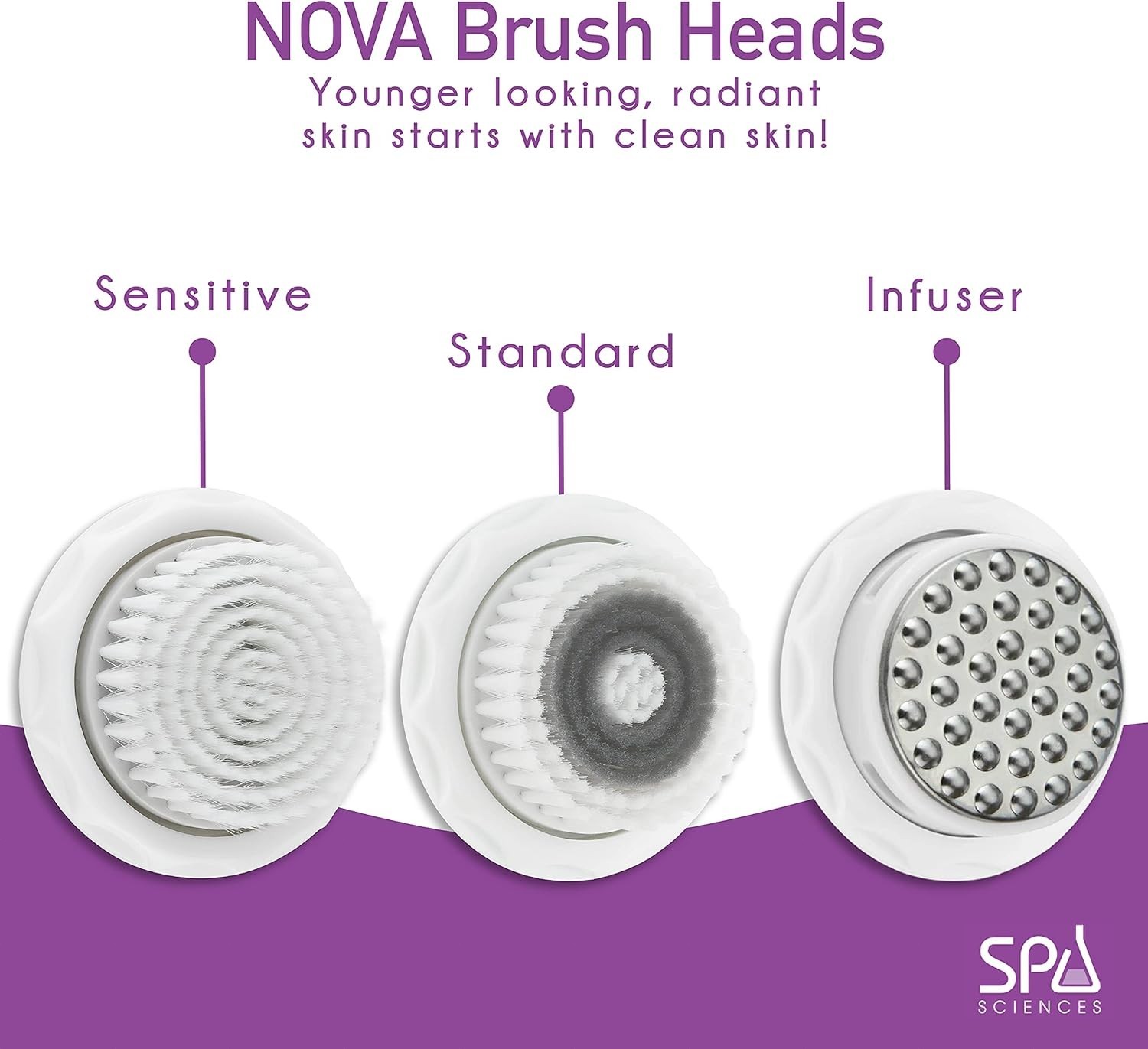 Compact NOVA Skin Cleansing Replacement Brush Head – 0.63oz for All Skin Types