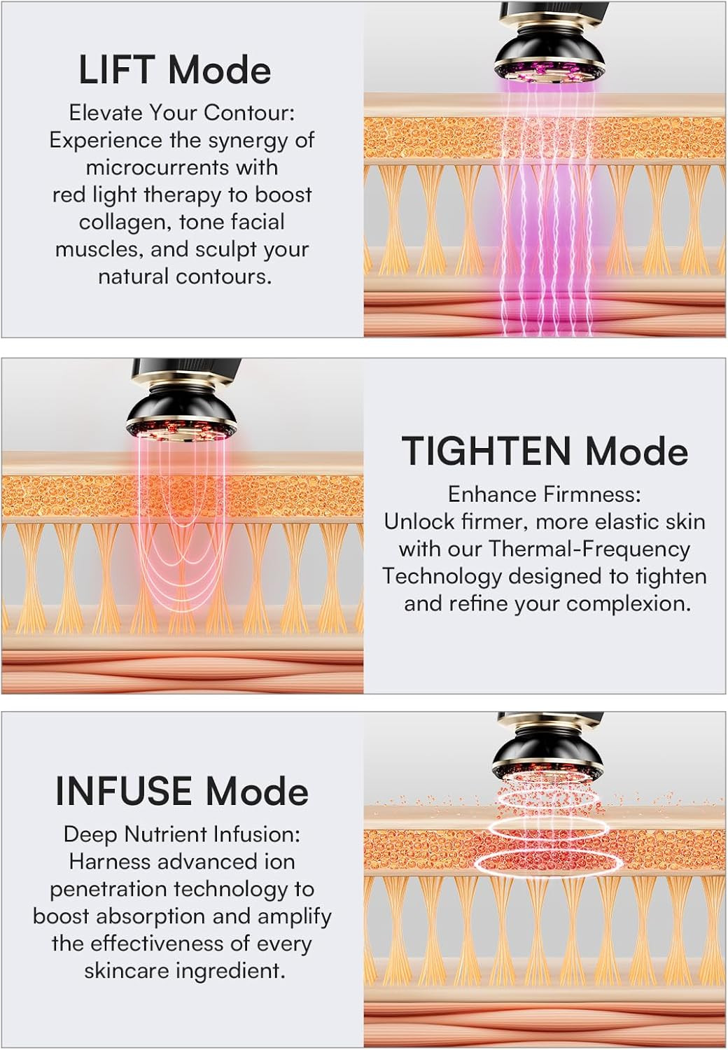 Youthful Glow 3-in-1 Micro-Current Facial Device for Wrinkle & Puffiness Relief