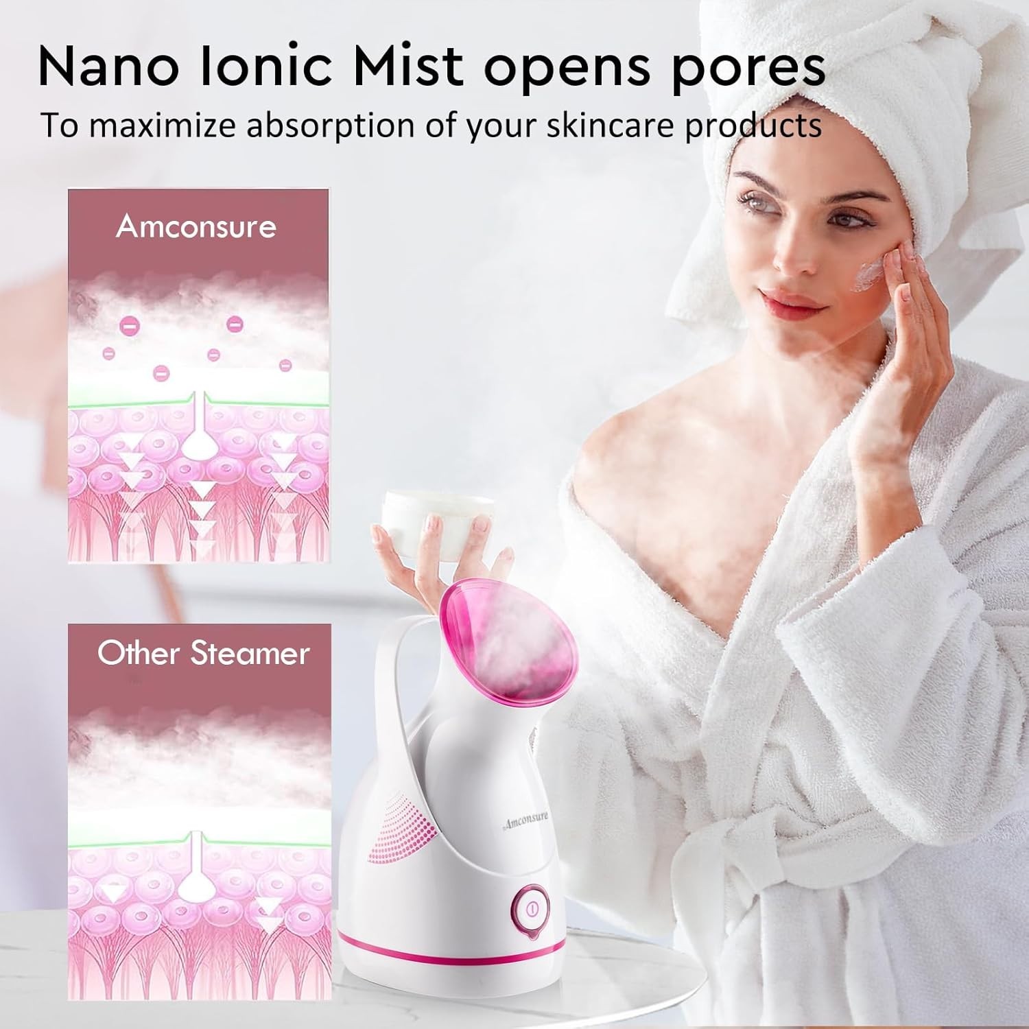 Amconsure Facial Steamer – Nano Ionic Face Steamer Warm Mist Steamer for Home Sa