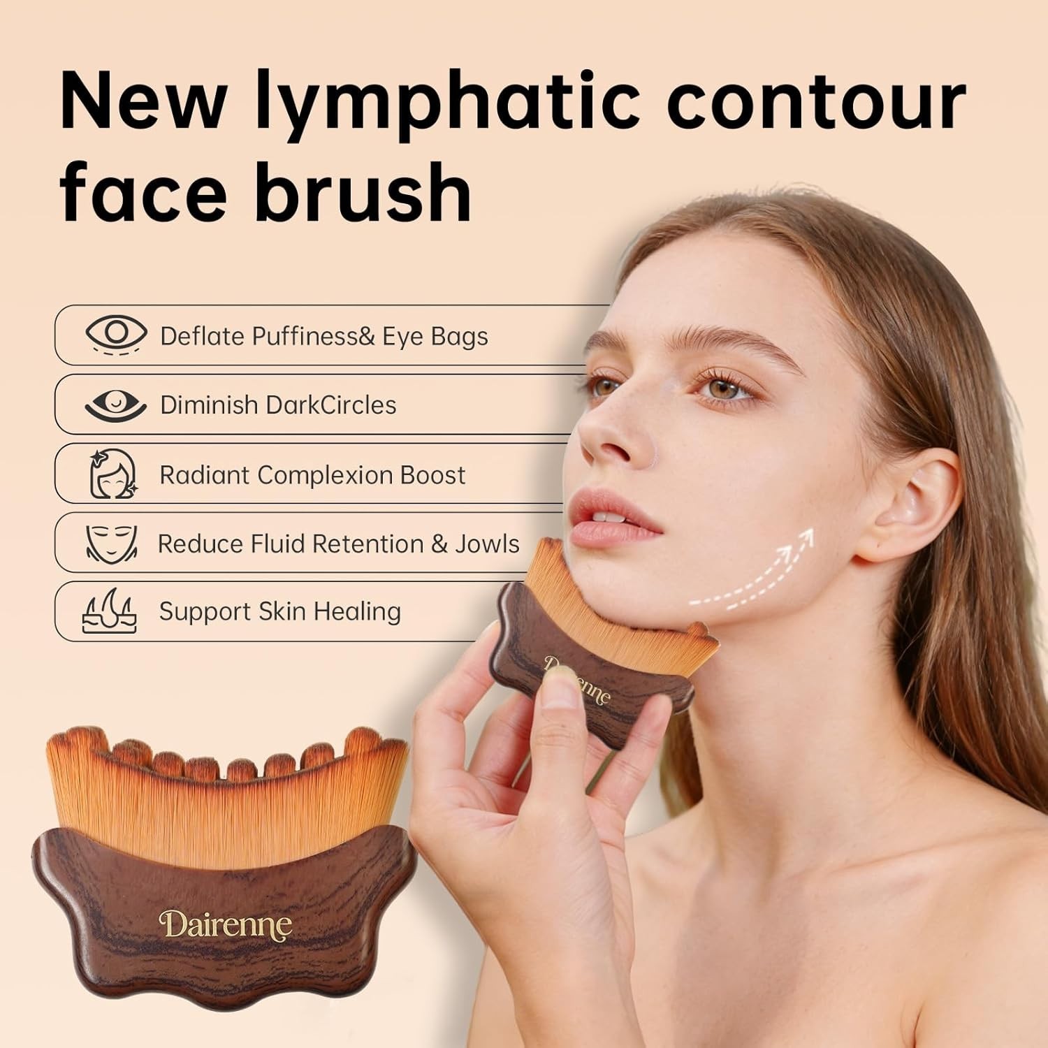 3PCS New Lymphatic Contour Face Brush – Facial Sculpting & Anti-Puffiness Too…