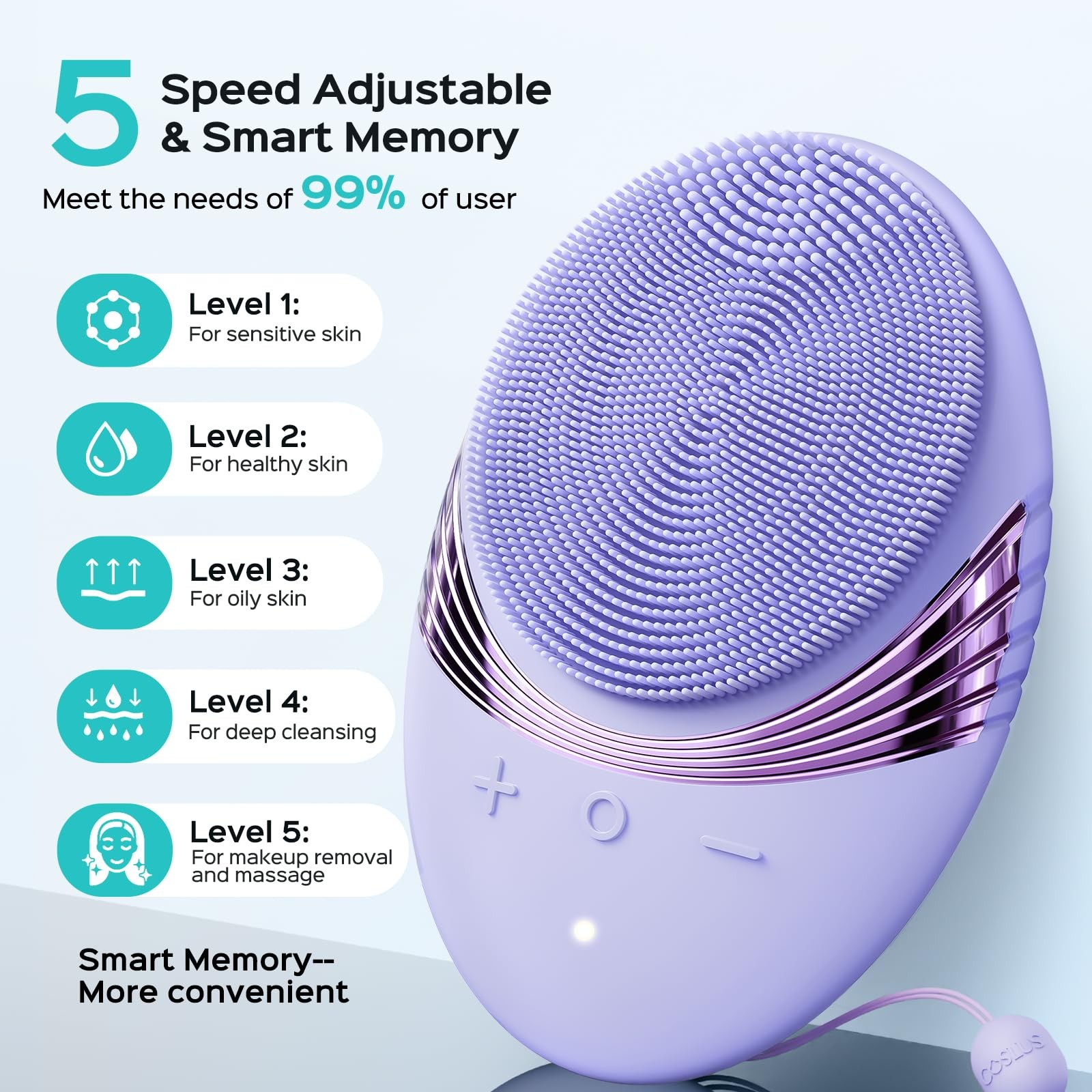 FBS01 Cleansing Brush Scrubber: Portable Silicone Waterproof Rechargeable Was…