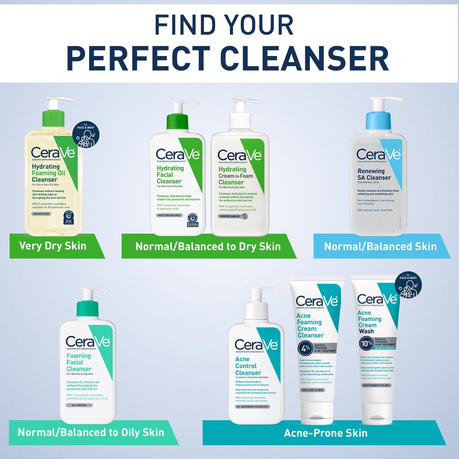 CeraVe Hydrating Cream To Foam Cleanser, Makeup Remover Face Wash 19 Fl Oz