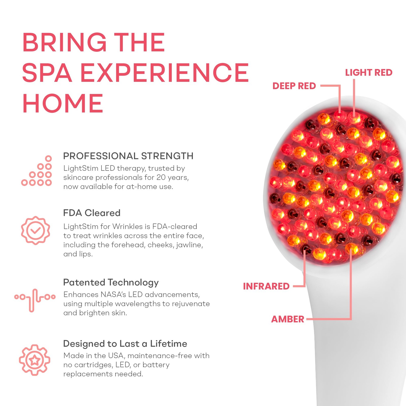 LightStim for Wrinkles LED Red Light Therapy with 72 LEDs