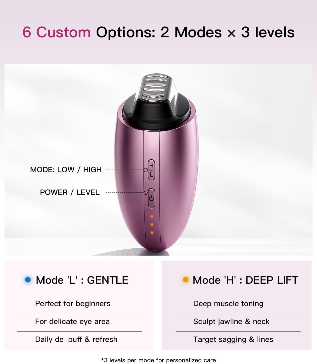 Microcurrent Facial Device, Face Sculpting Tool for Instant Lift &Amp; Contour,