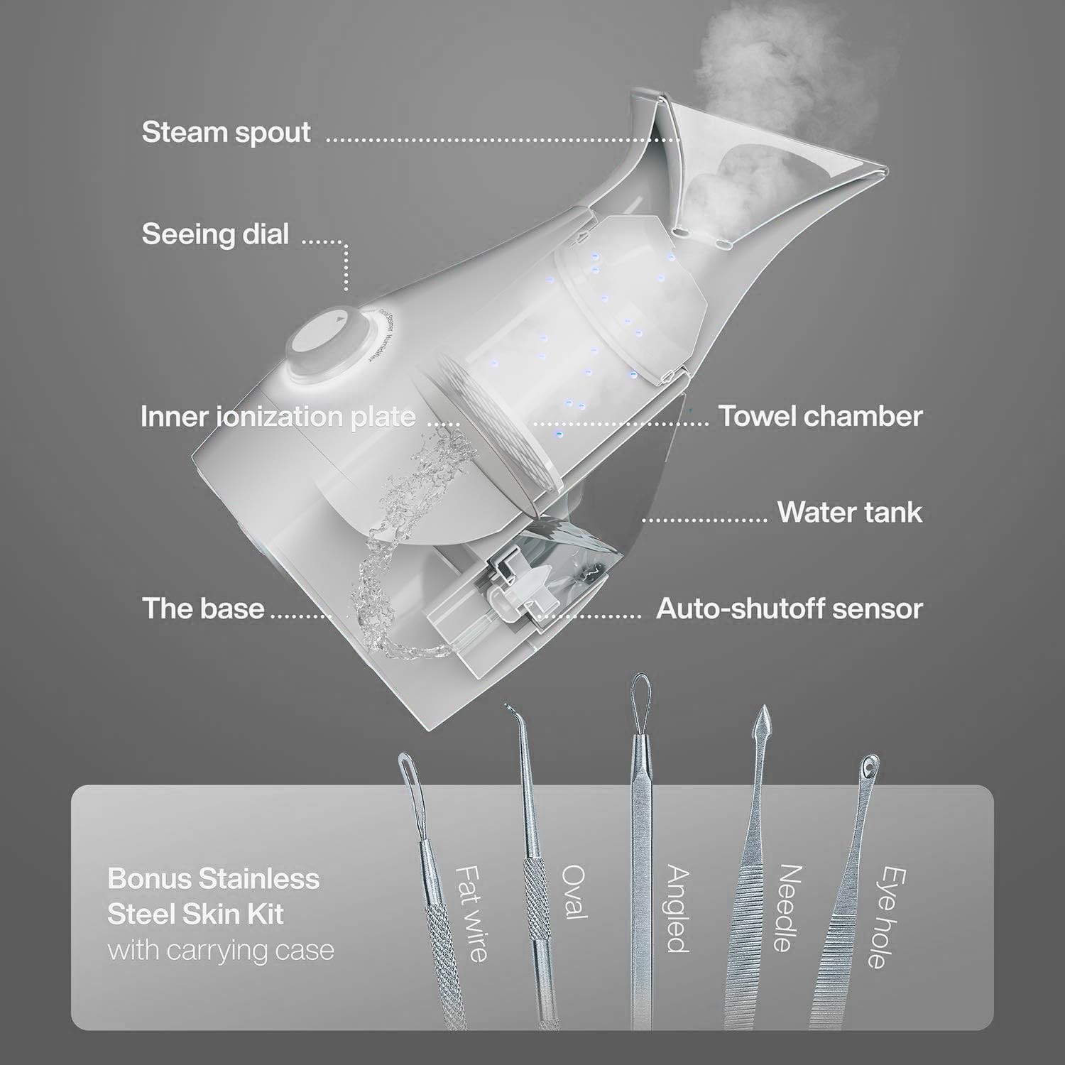 Nano Ionic 3in1 Facial Steamer Unclog Pores, Hydrate Skin, Spa Kit Incl.