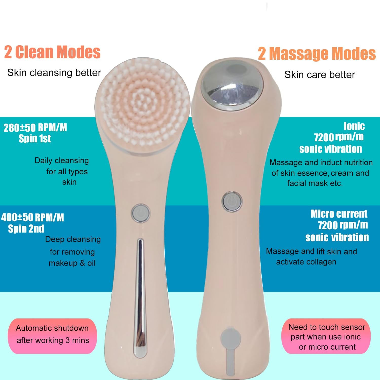 Facial Cleansing Brush, 2 in 1 Ｗaterproof IPx7 Facial Spin Scrubber Set with …
