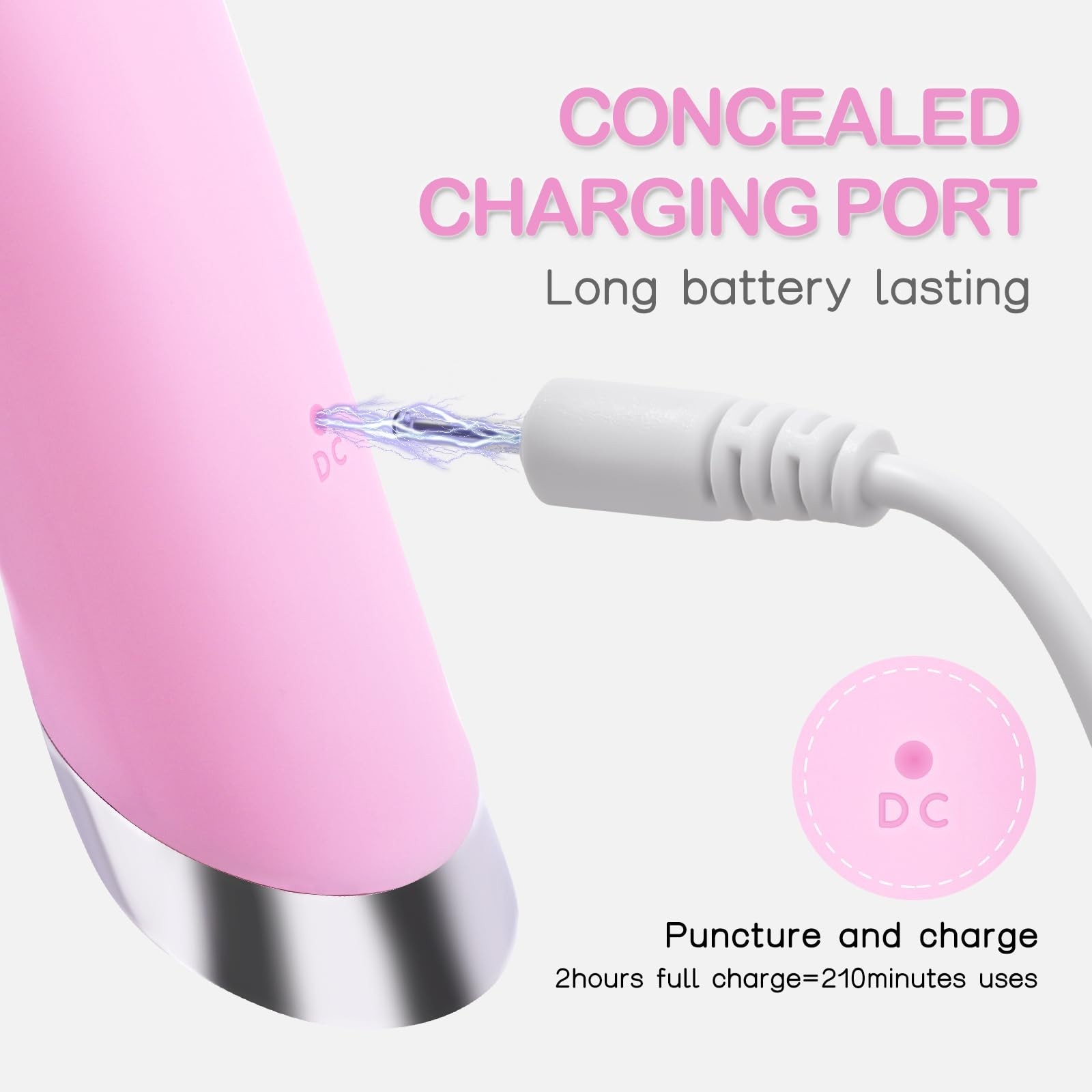 Rechargeable Silicone Facial Cleansing Brush with Heat Massage & Vibration, Wate