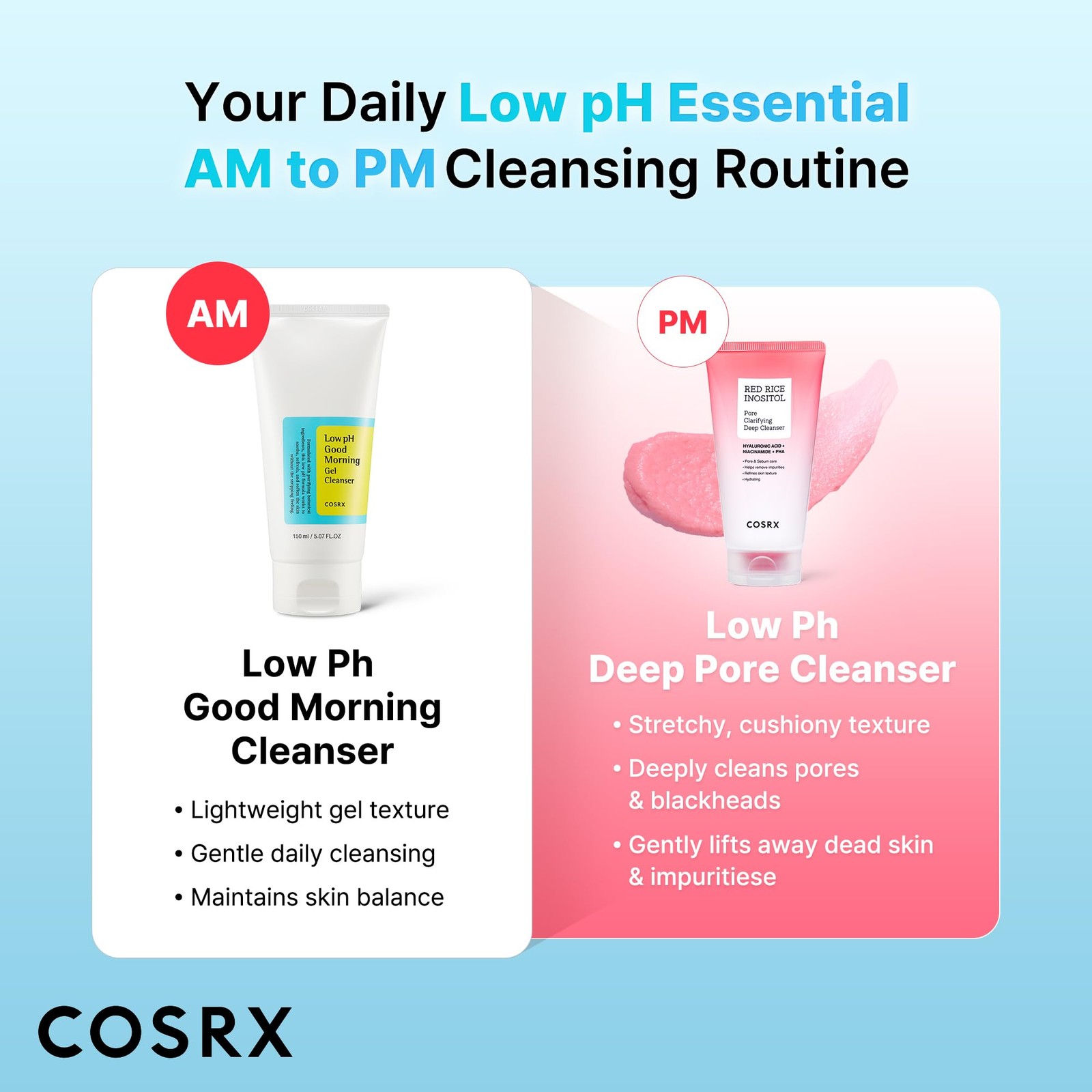 COSRX Low pH Good 5.07 Fl Oz (Pack of 1), Morning Gel Cleanser