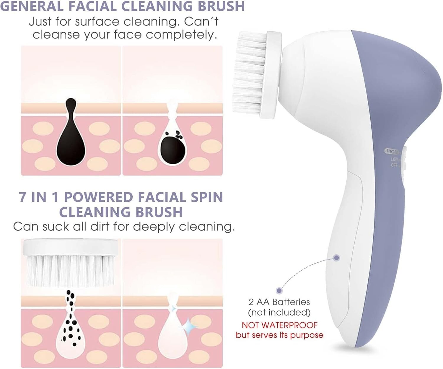 Facial Cleansing Brush Face Scrubber: Electric Face Spin Cleanser Brushes NEW