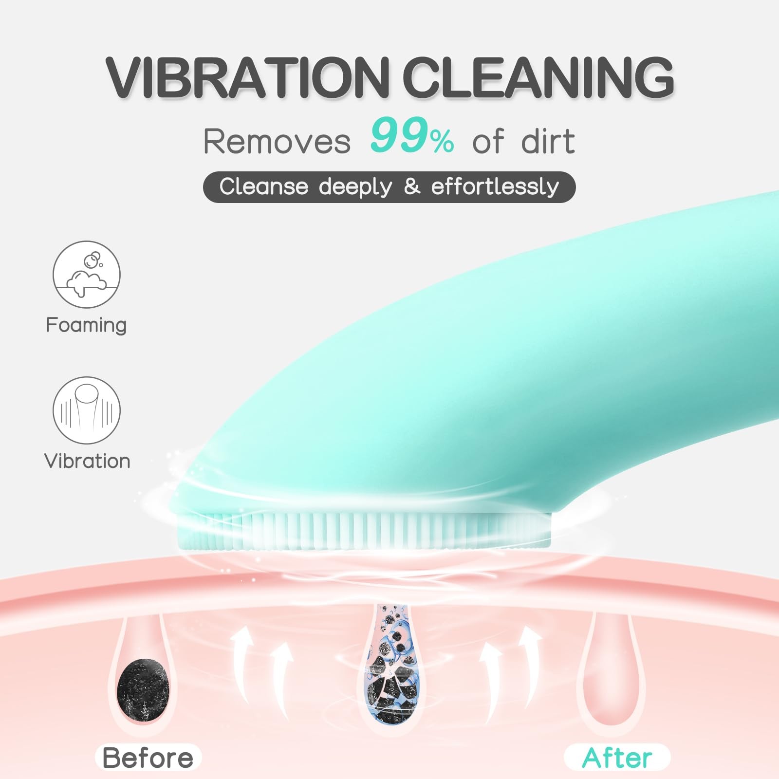 PRITECH Silicone Face Scrubber, Rechargeable Facial Cleansing Brush Green