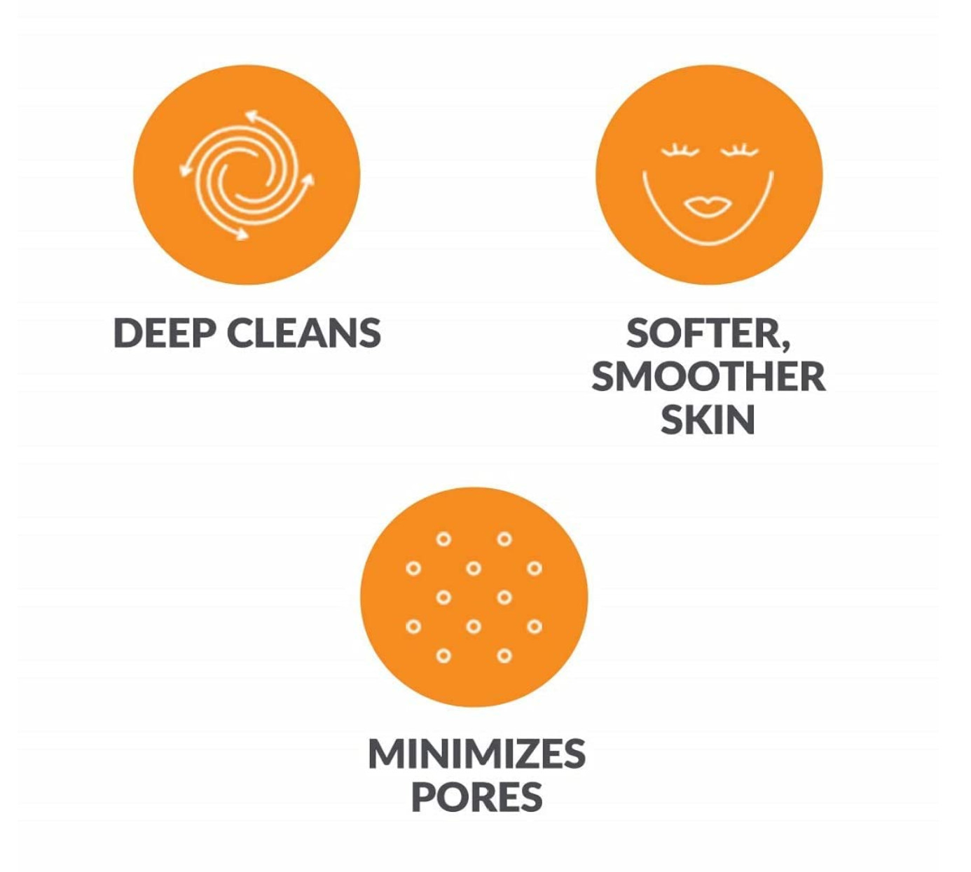 New 2-Pack Deep Pore Replacement Facial Brush Heads For Clarisonic Mia 1 Mia2