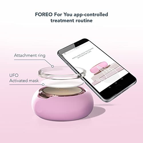 FOREO UFO FACE MASK TREATMENT LIGHT THERAPY FOR FACE – PEARL PINK