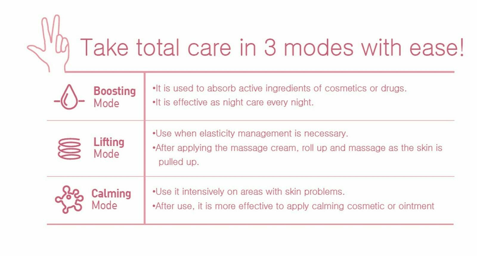 PLASMA SHOWER Skin Care Device Face Massager Moisturizing Lifting Anti-Aging