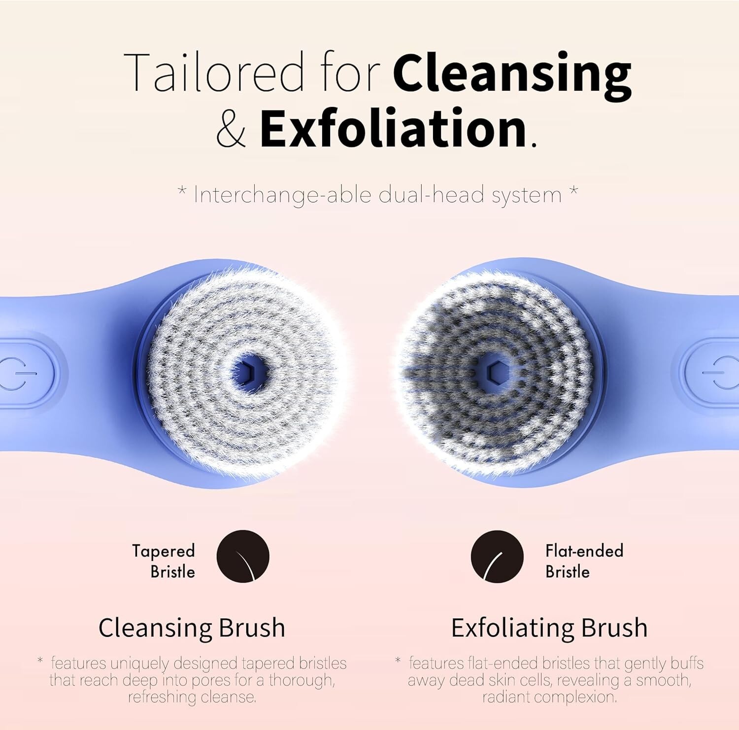 Nagra Coola Electric Spin Face Scrub Brush with 2 Heads Rechargeable Waterproof