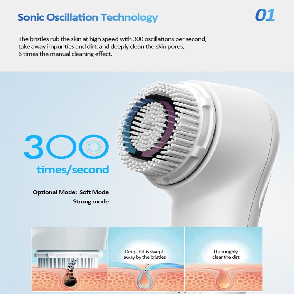 Facial Cleansing Brush, Sonic Facial Brush with 3 Brush Heads for Daily Skin Car