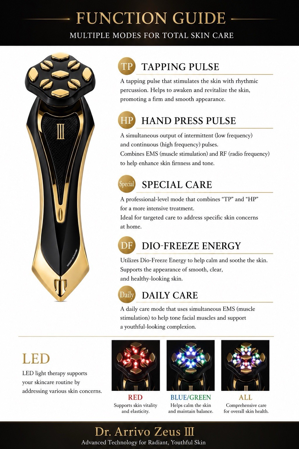 Dr.Arrivo Zeus III ARTISTIC&CO. All-in-one Beauty Equipment Device AUTH new