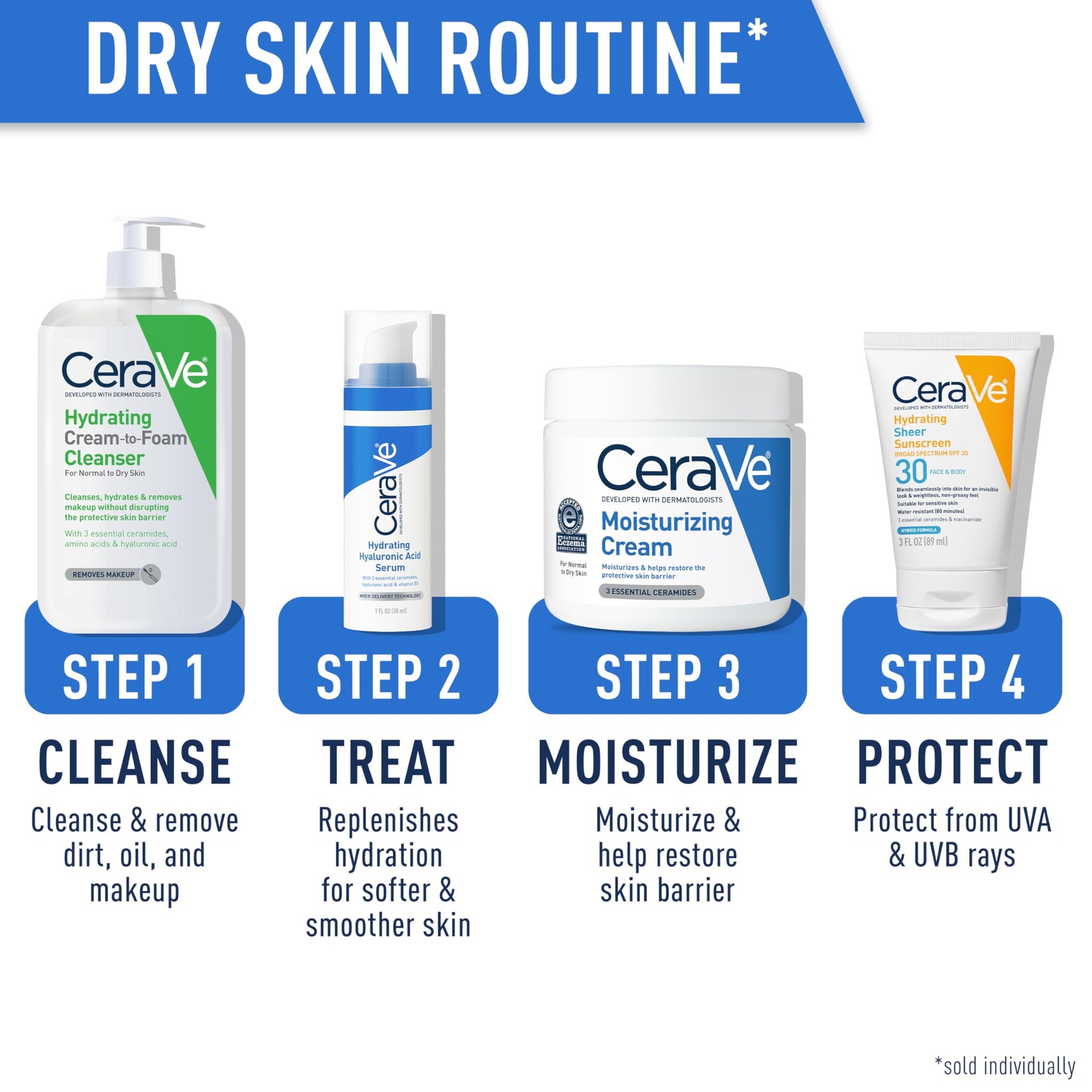 CeraVe Hydrating Cream To Foam Cleanser, Makeup Remover Face Wash 19 Fl Oz