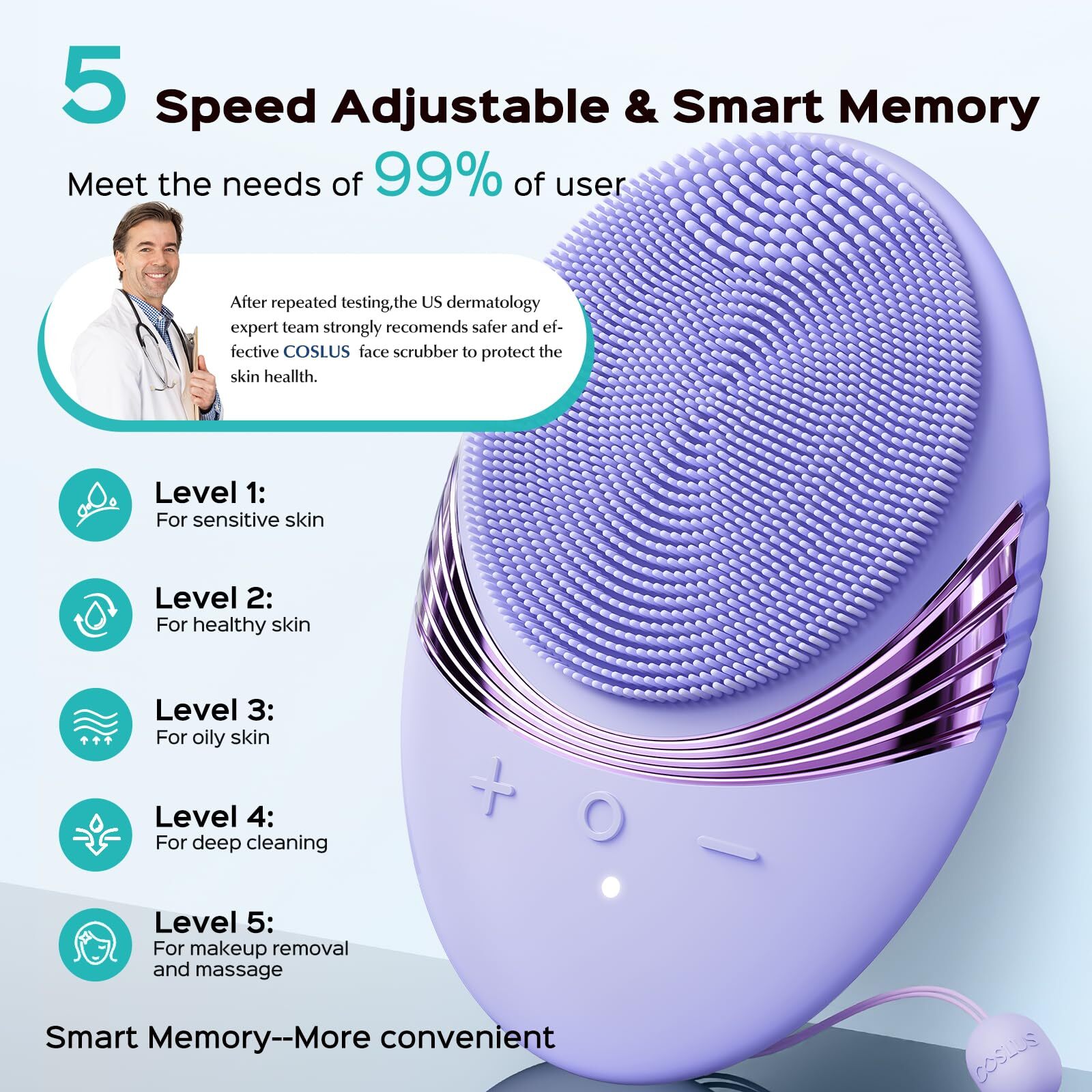 Face Scrubber Facial Cleansing Brush : Portable Silicone Waterproof Rechargea…