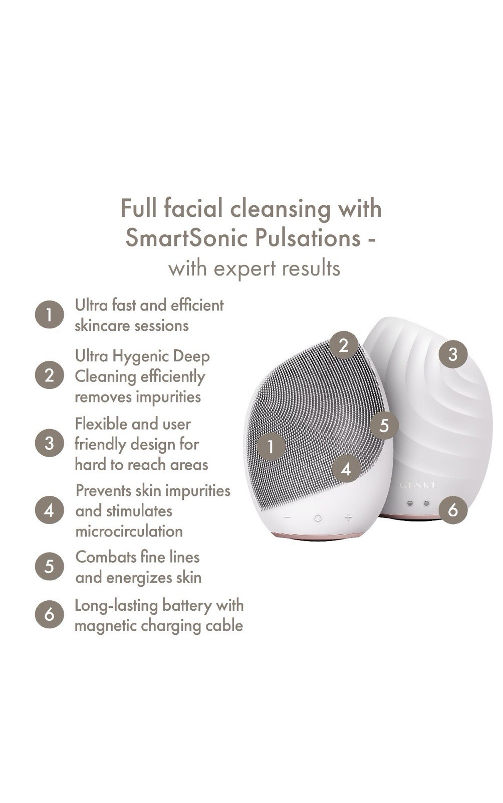GESKE SmartAppGuided Sonic Facial Brush 5 in 1 | Electric Facial Cleansing Brush