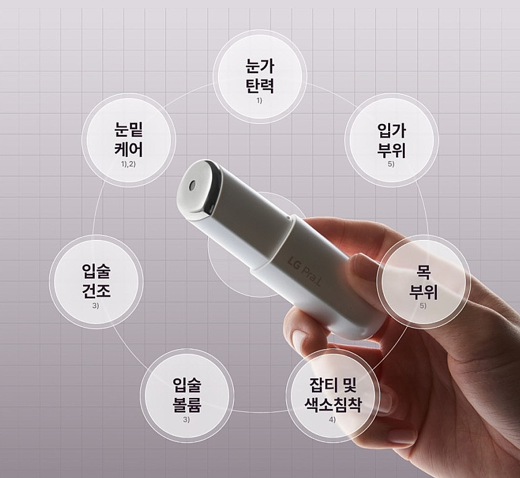 LG Pra.L Galvanic Booster Facial Massager Device 47g + Serum Gift K-Beauty
