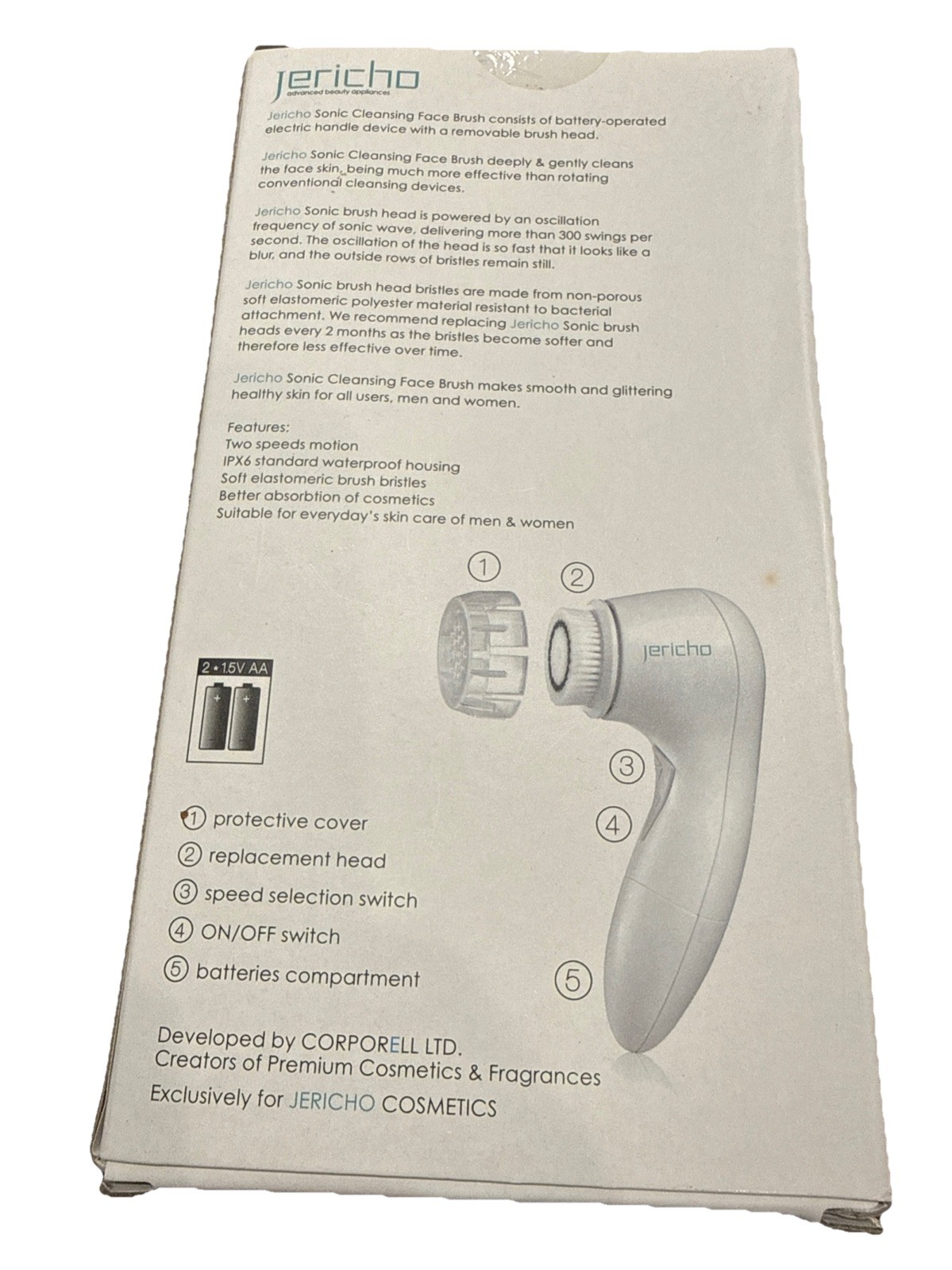 Sonic Cleansing Face Brush