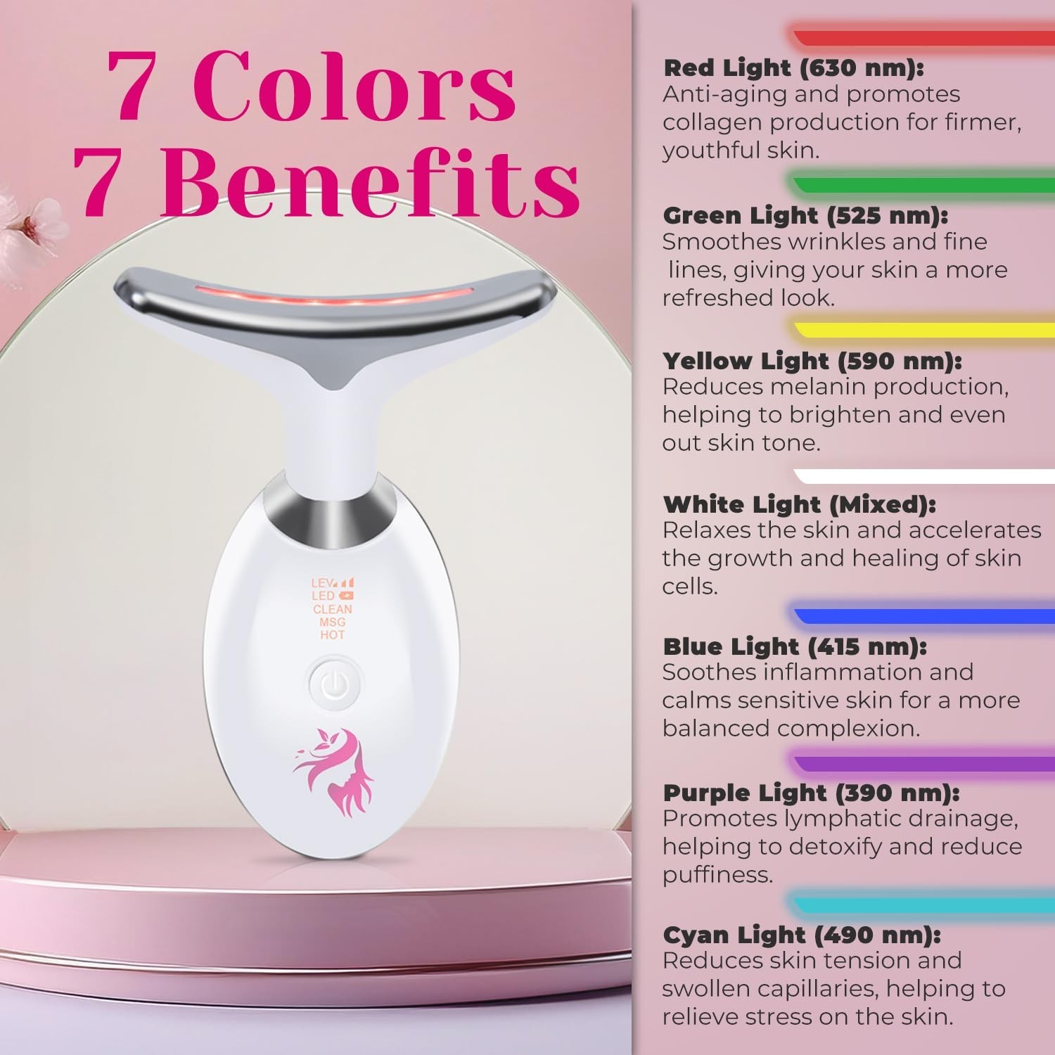 Red Light Therapy for Face, Facial Massager, Skin Tightening & Anti-Aging Fac…