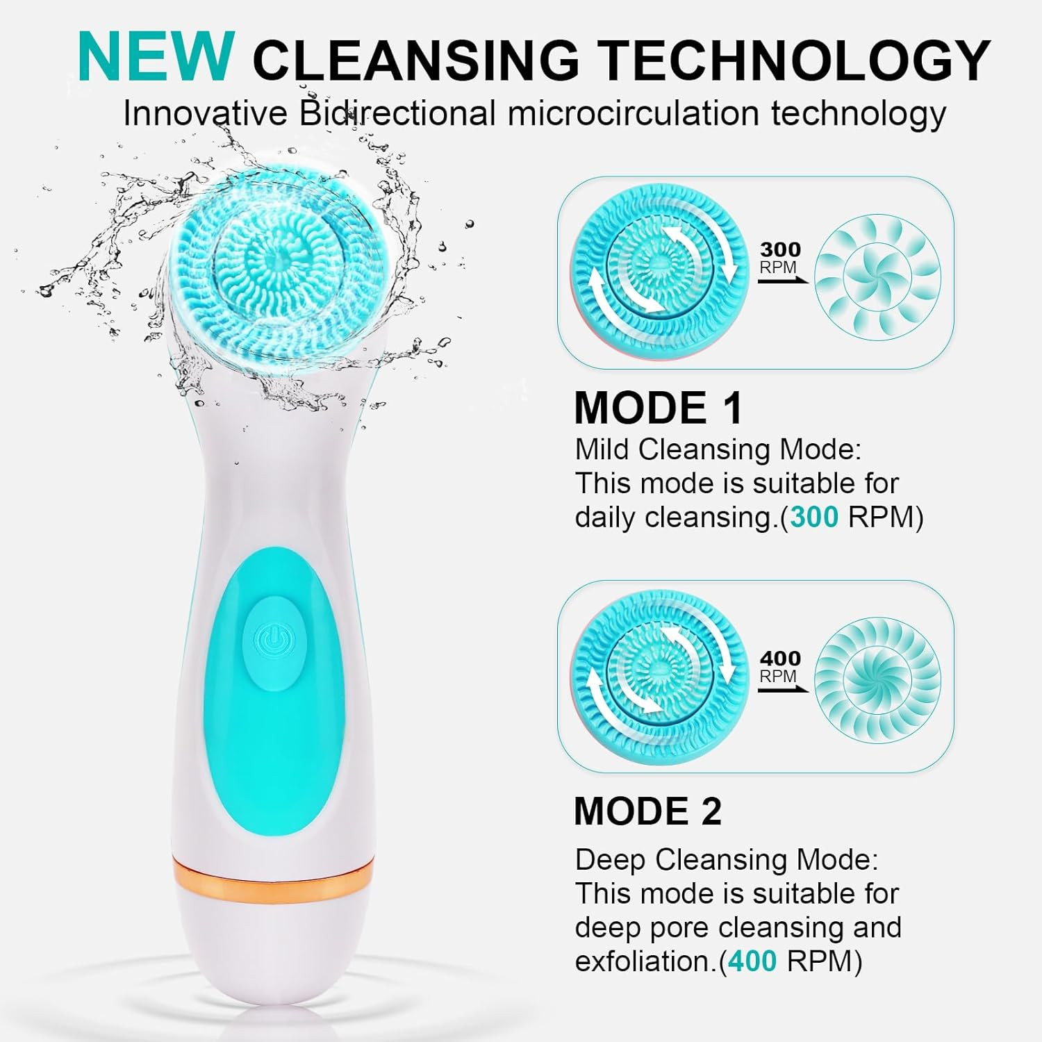 Facial Cleansing Brush, Waterproof Dual-Rotation Face Scrubber Exfoliator with 3