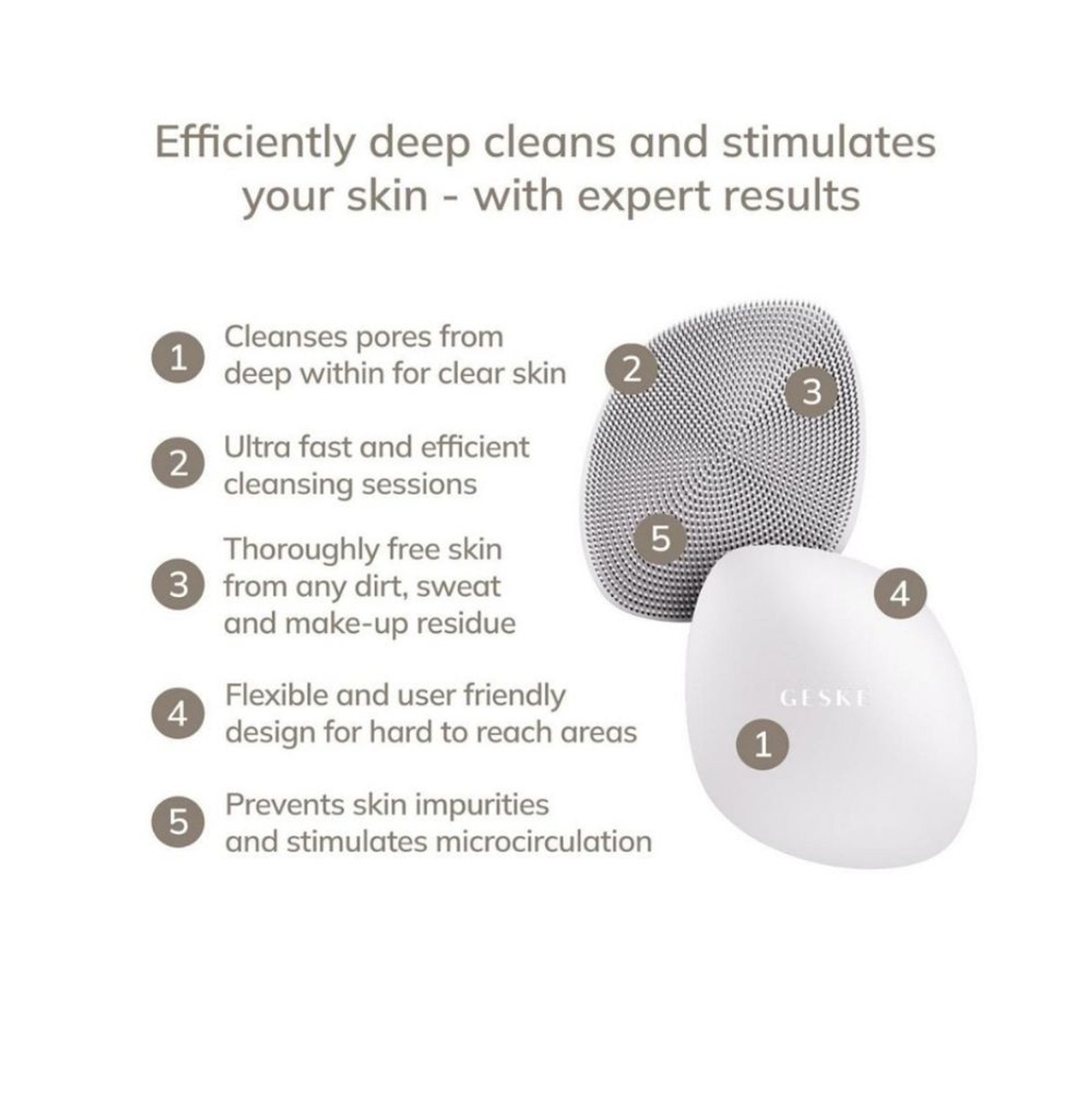 GESKE Smart App Guided 4 in 1 Facial Brush – Starlight – Brand NEW
