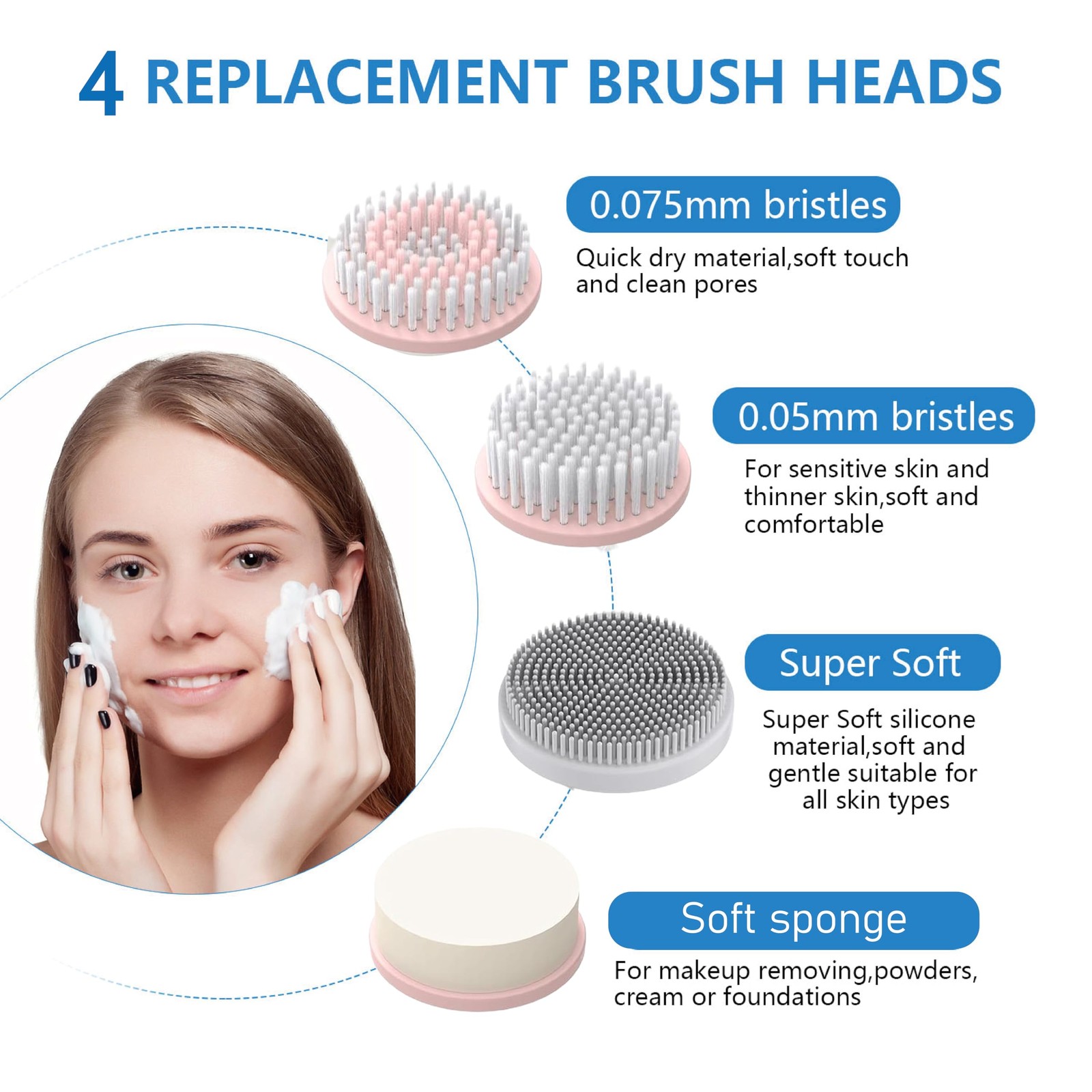 Facial Cleansing Brush, 2 in 1 Ｗaterproof IPx7 Facial Spin Scrubber Set with …