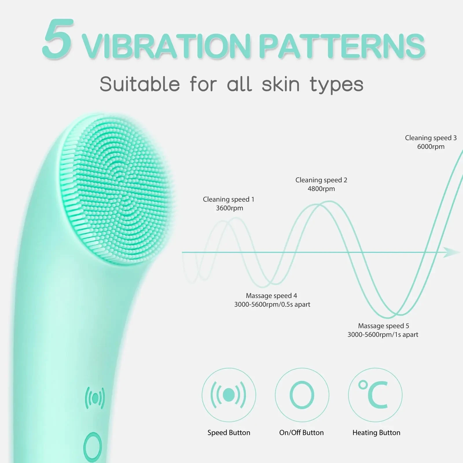 PRITECH Facial Cleansing Brush – Heatable Silicone Face Scrubber & Massager