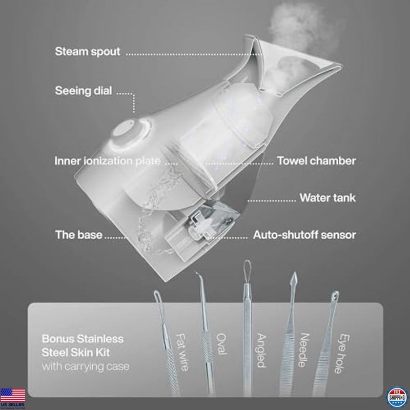 3-in-1 Nano Ionic Facial Steamer with Temp Control & 5-Piece Skin Kit – Black
