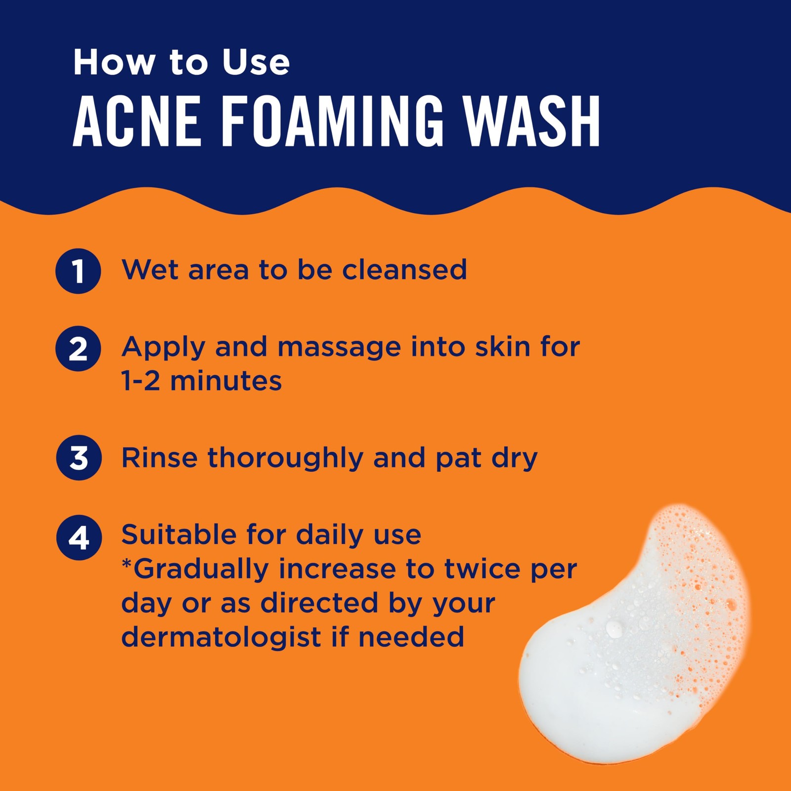 PanOxyl Acne Foaming Wash for face & body Benzoyl 3 Ounce (Pack of 1), Clear