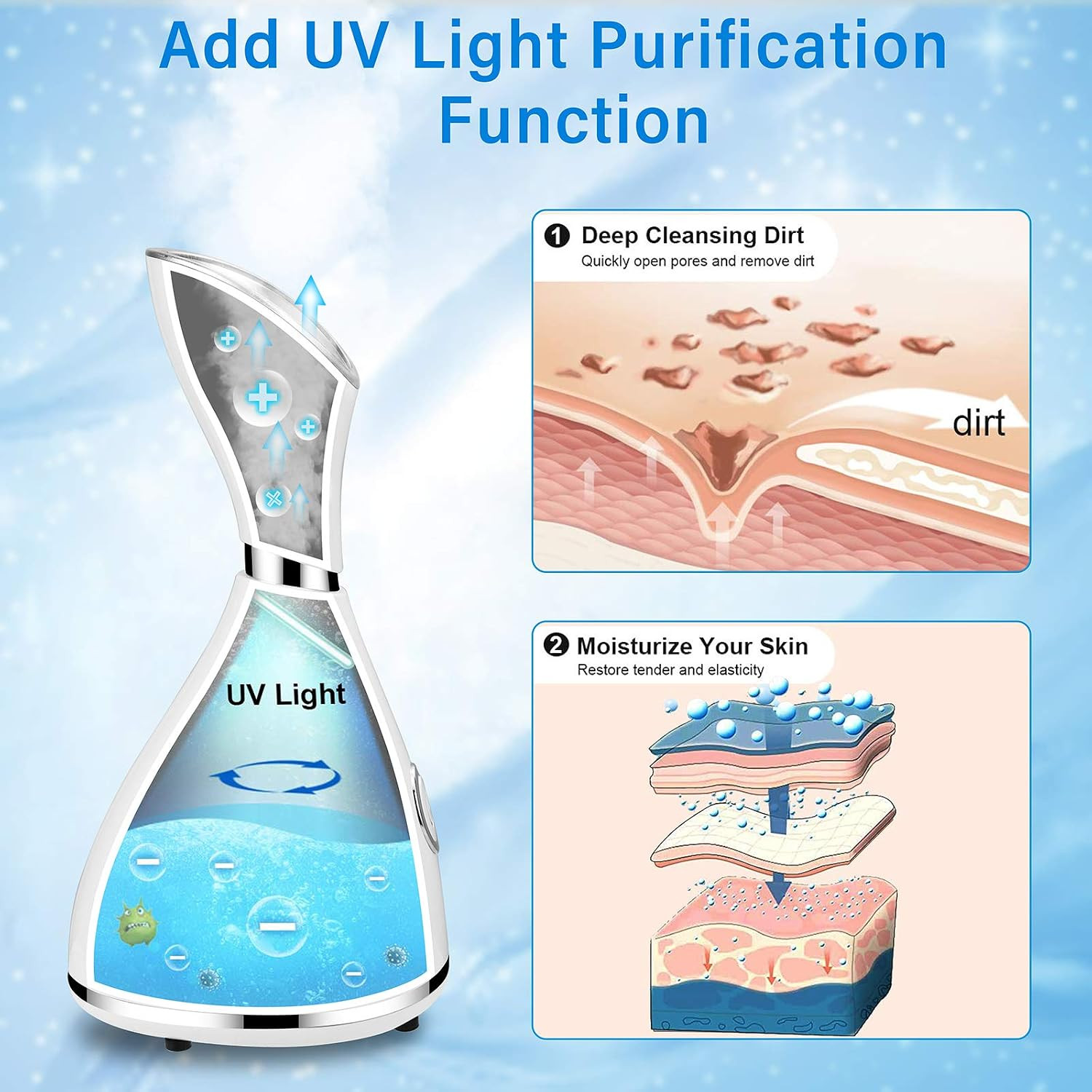 Nano Ionic Face Steamer – Warm Mist Humidifier for Deep Facial Cleansing – 4 Pie