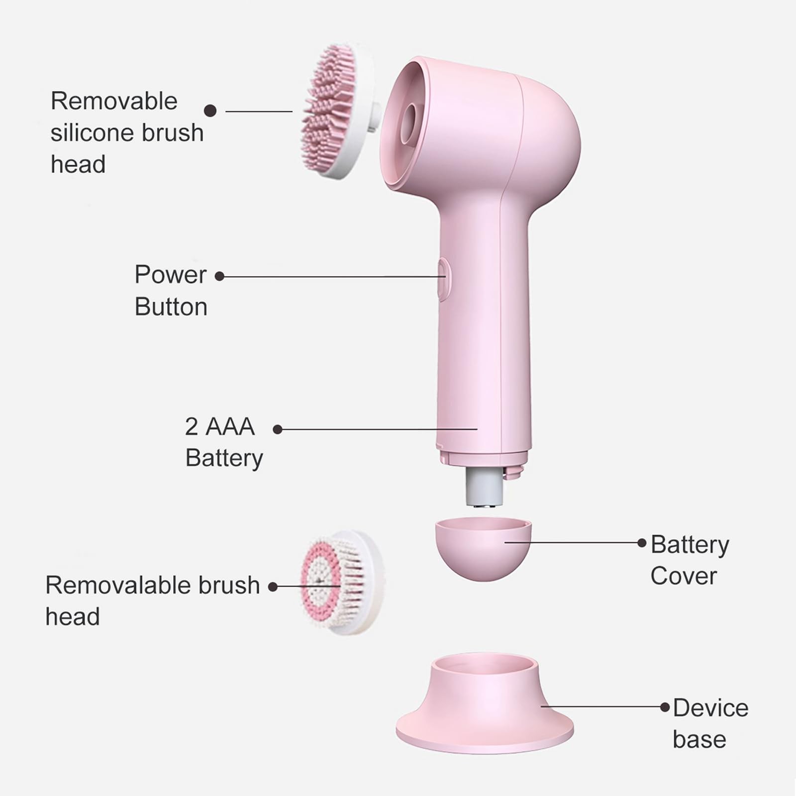 Electrical Cleansing Brush, Multi-Function Wash Brush with Base and 2 Brush H…