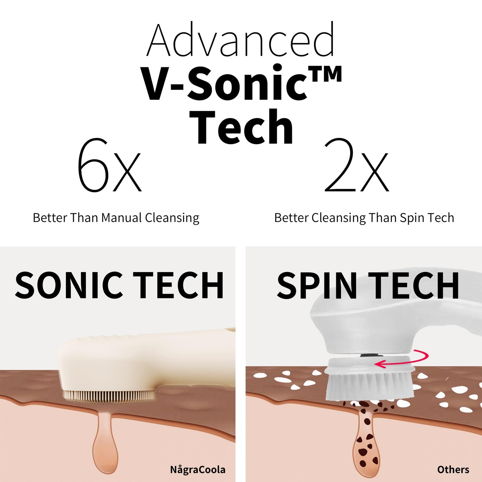 Silicone Scrubber, CLIE 2.0 Cleansing Brush, Rechargeable, Waterproof Scrub B…