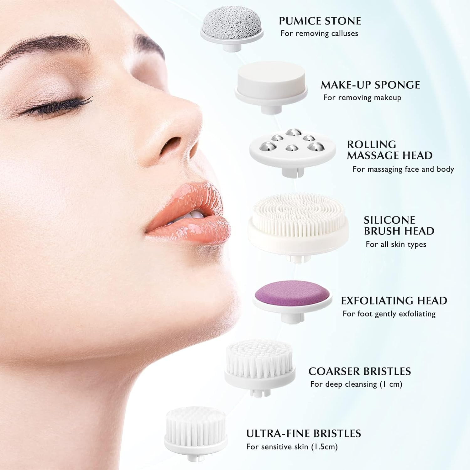 Facial Cleansing Brush Silicone Face Scrubber: 7 in 1 FBS-D Electric Exfoliating