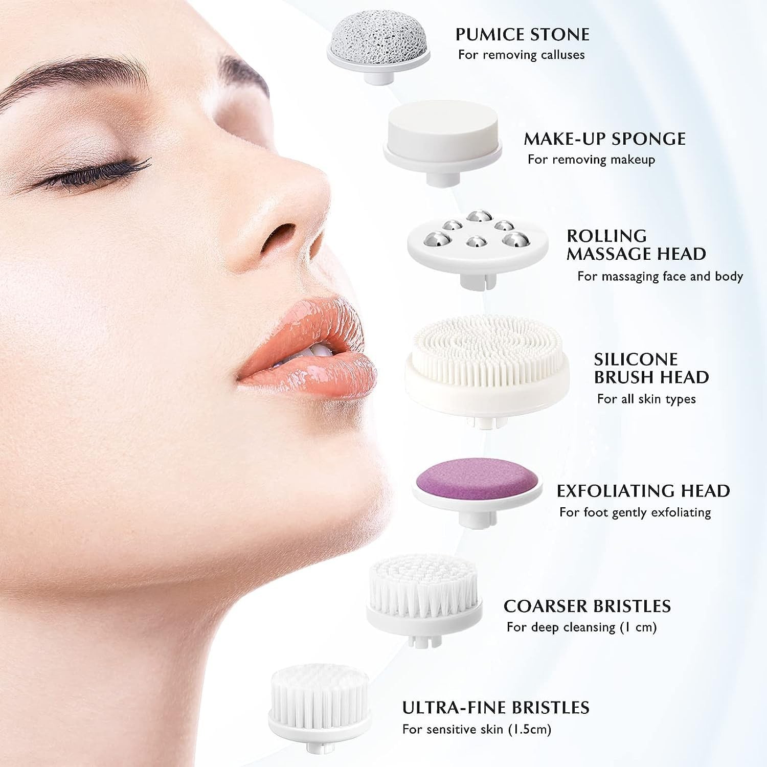 7-in-1 Facial Cleansing Brush – Electric Exfoliating Device